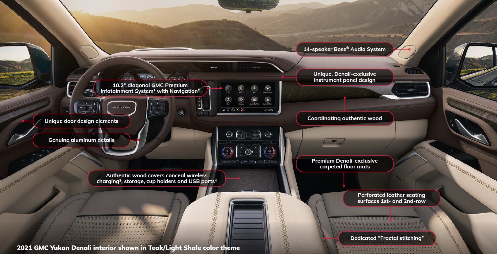 2020 GMC Yukon Interior